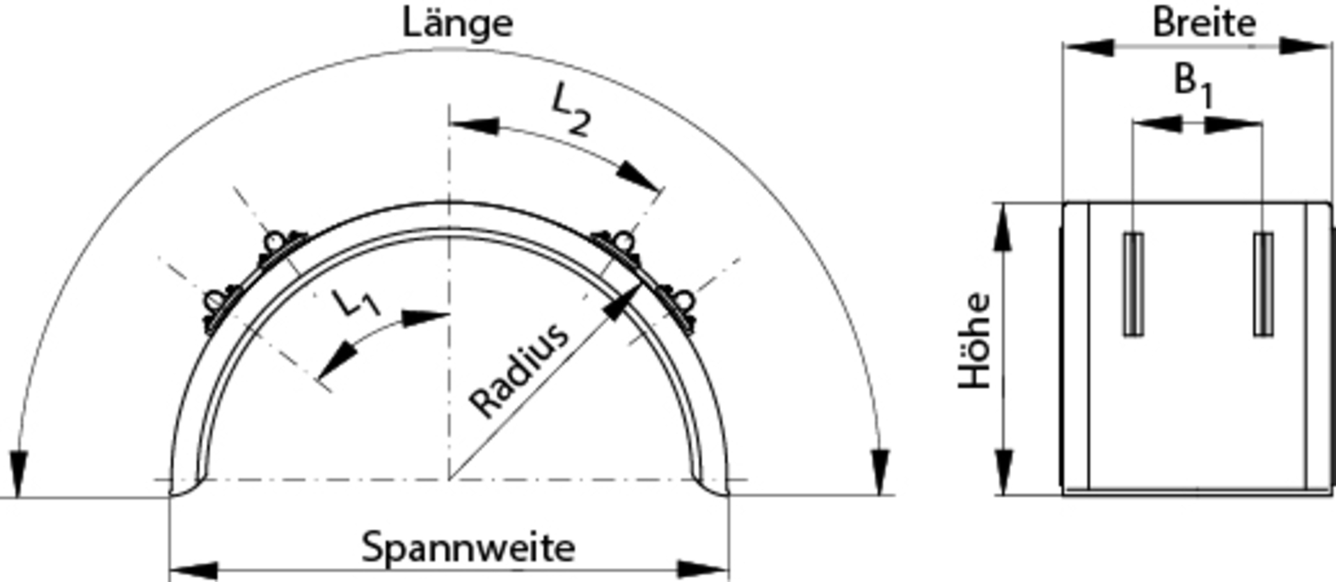 GREENFLEX-Halbkreis Kotflügel