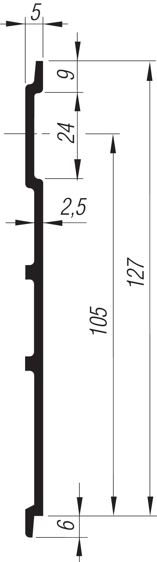 Sockelscheuerprofil, Aufsatzprofil