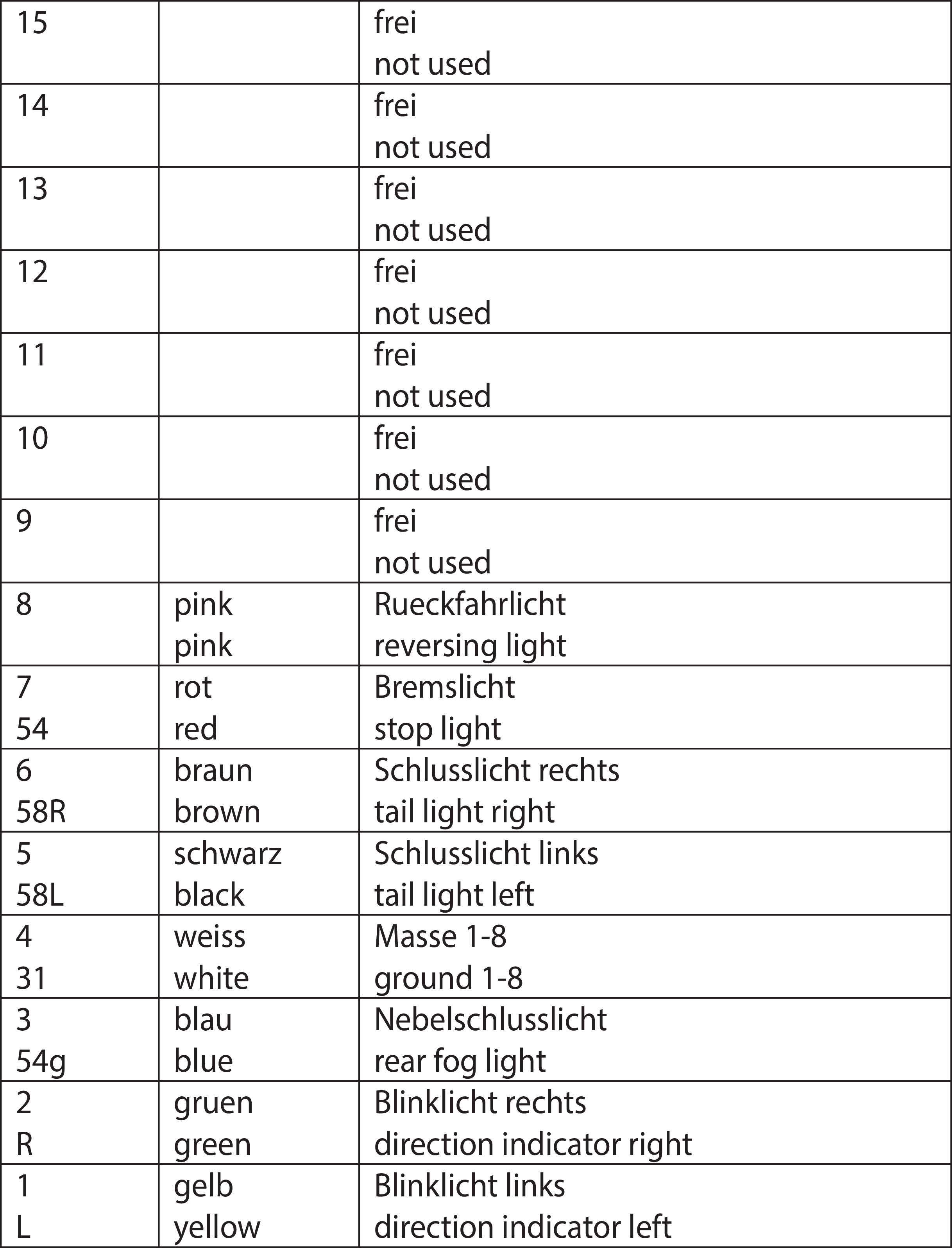 EC-NG HV-Leitung o.Zusatza. 8ADR. 9000