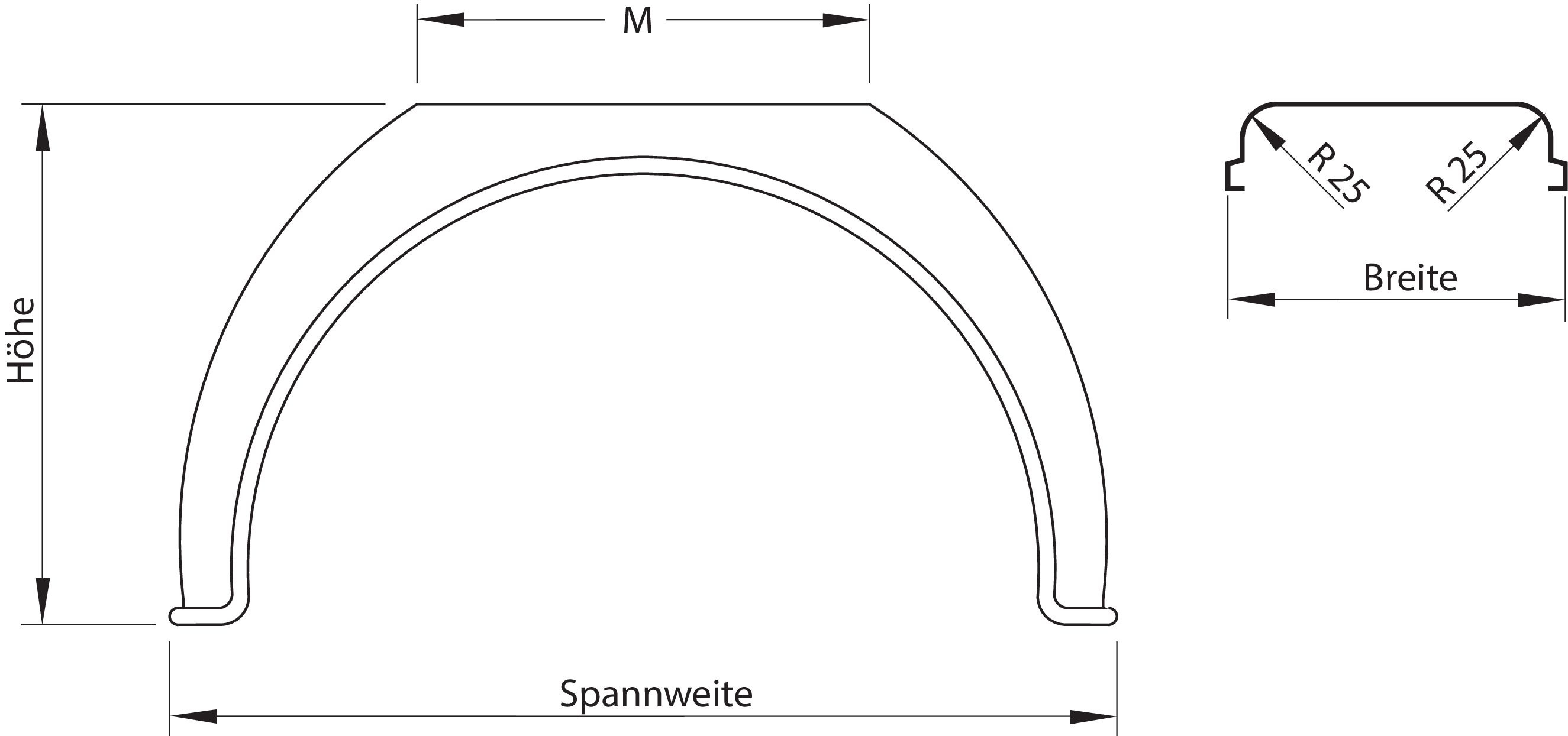 Kunststoff-Hinterradkotflügel eckig-rund