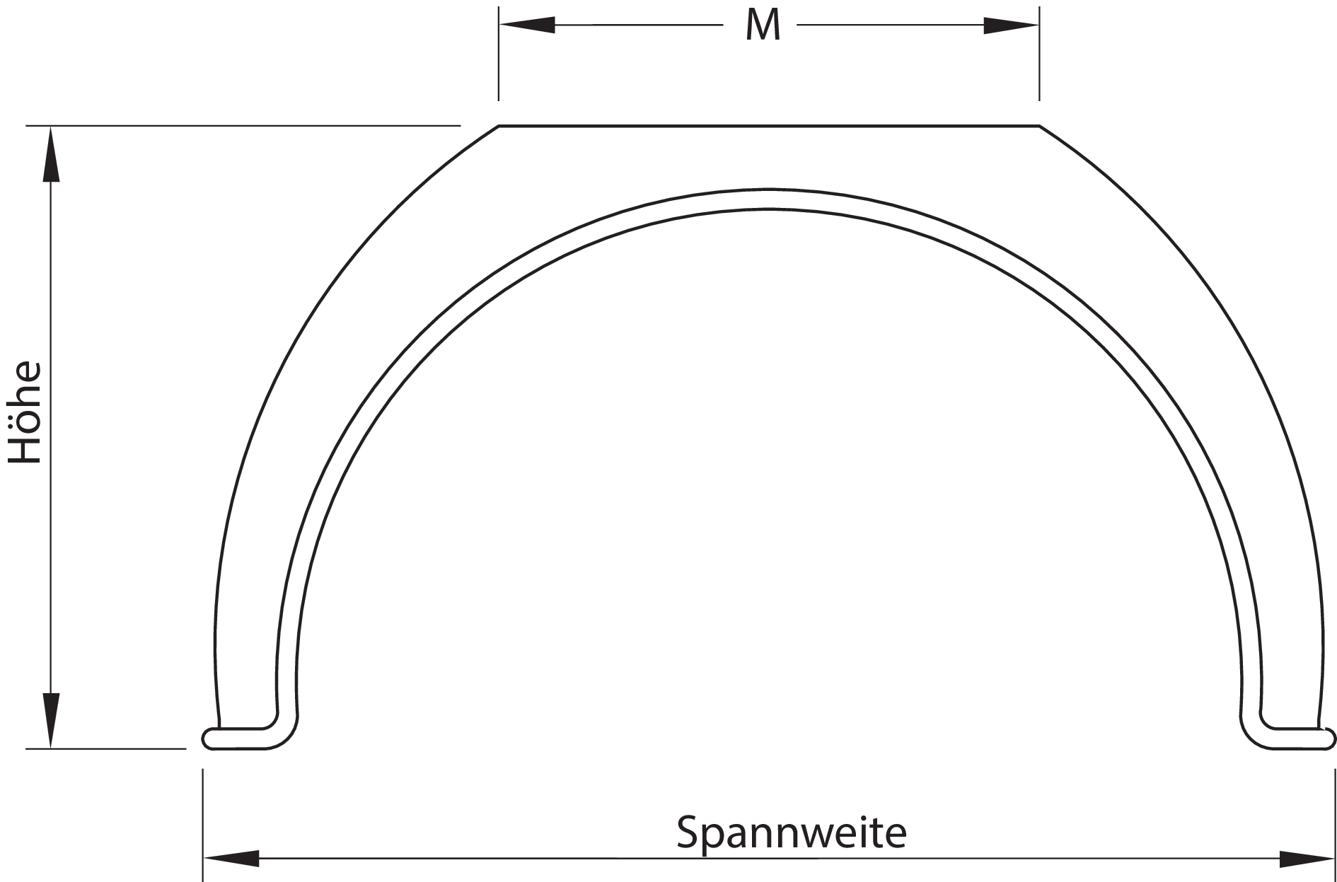 Greenflex Kotflügel
