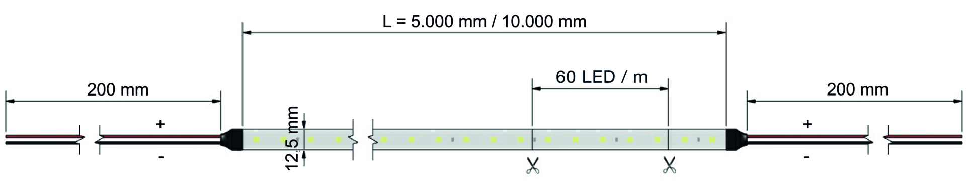 LED-Stripes Innenraumleuchten