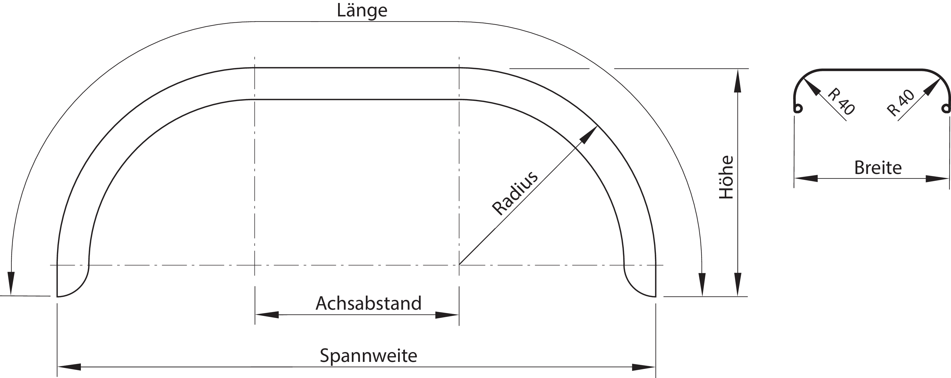 Aluminium-Quintettblech Doppelachskotflügel