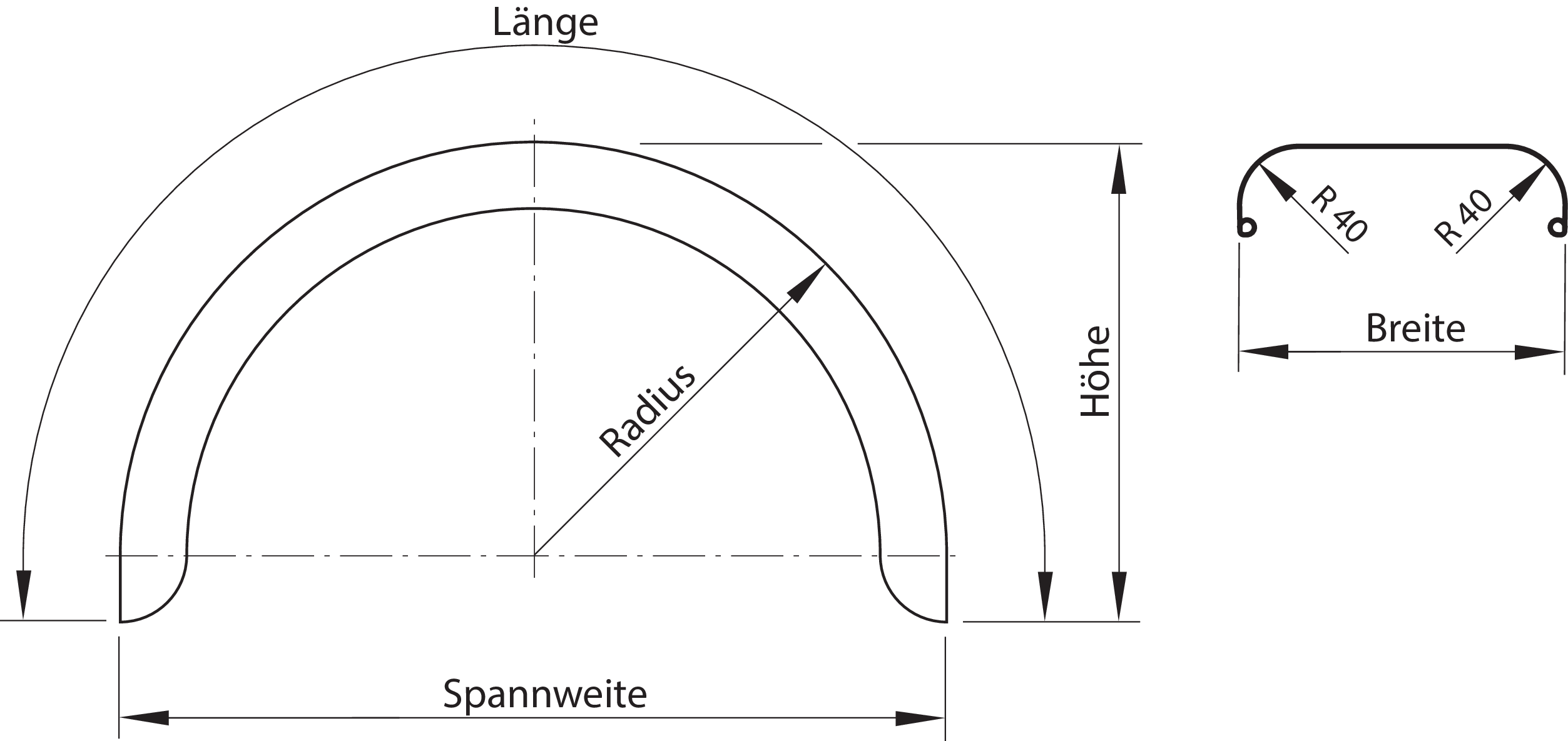 Aluminium-Quintettblech Hinterradkotflügel