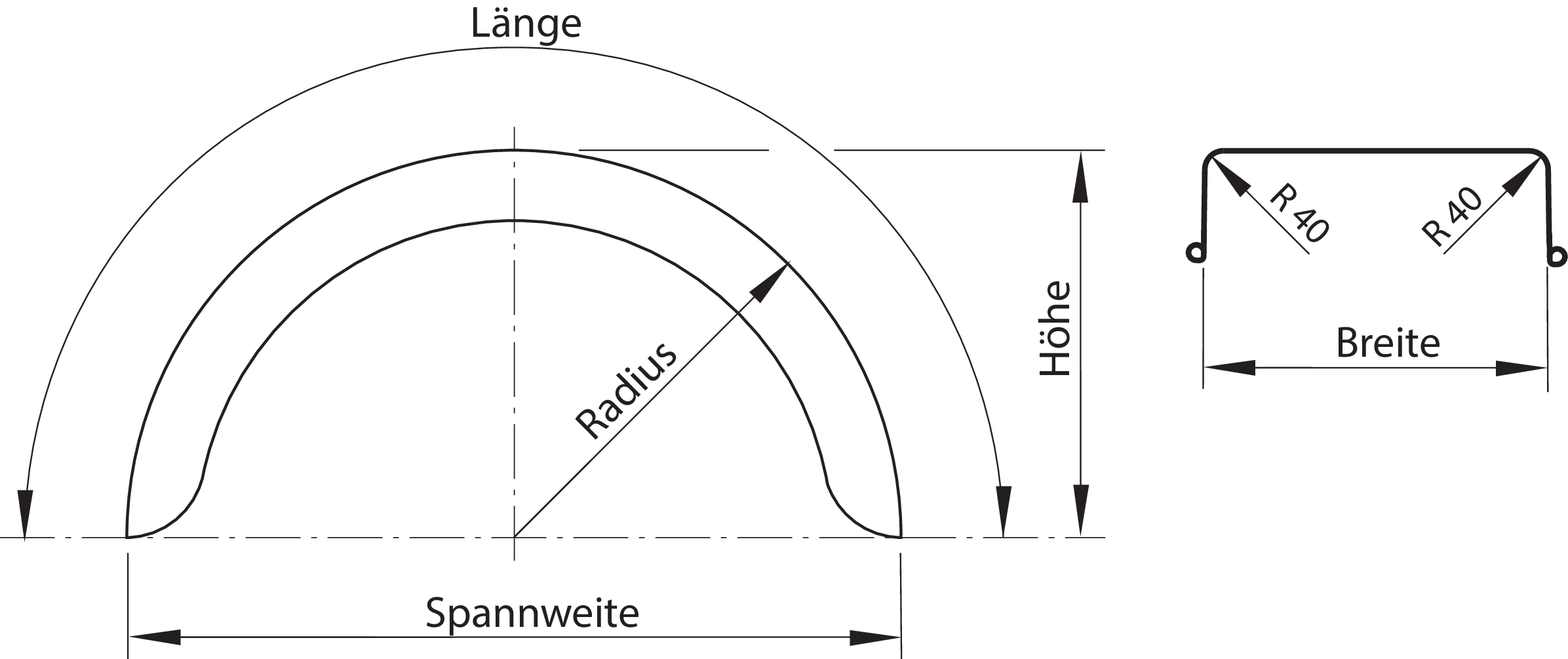 ISTOFLEX GOLD-Kotflügel